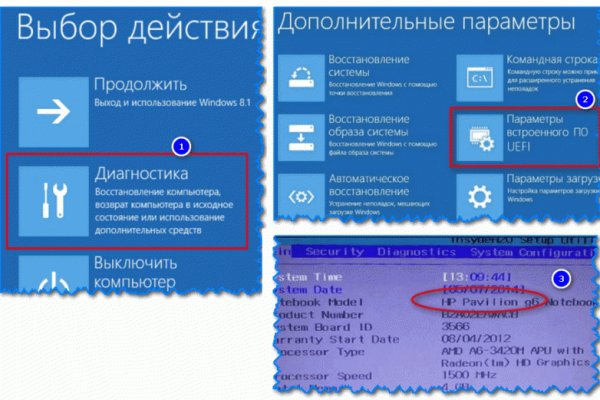 Кракен даркнет купить