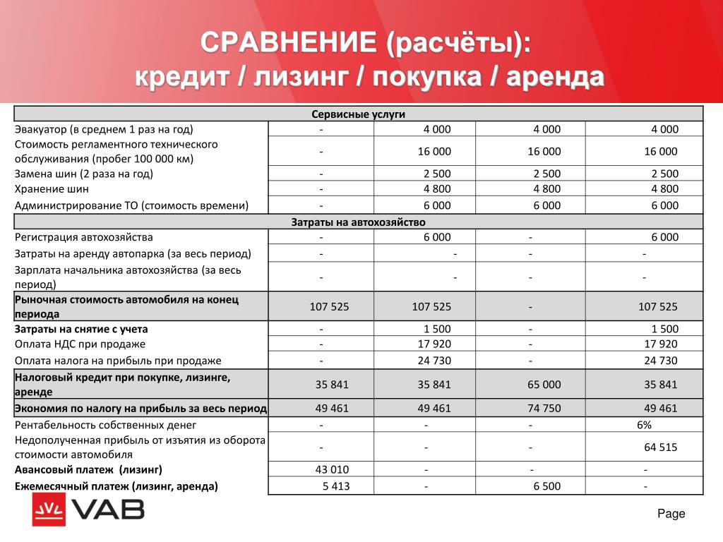 Что такое кракен плейс